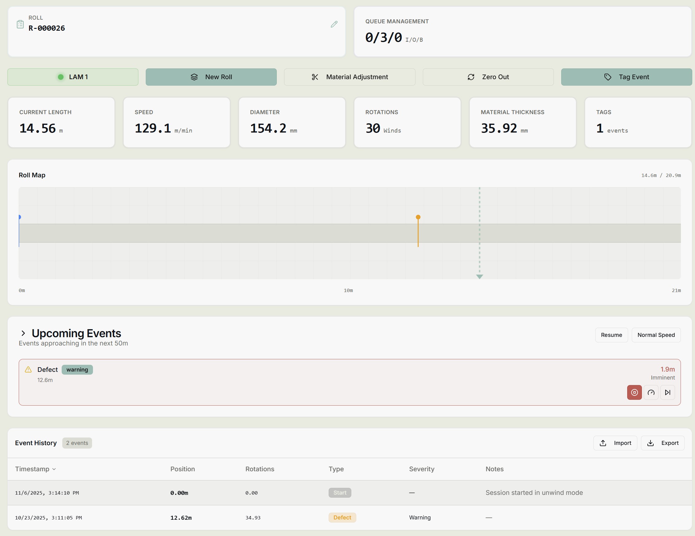 Comprehensive Roll Tracking Dashboard